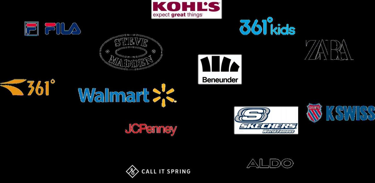 Brand partners including Walmart, Zara, Fila, Skechers, Aldo, and more